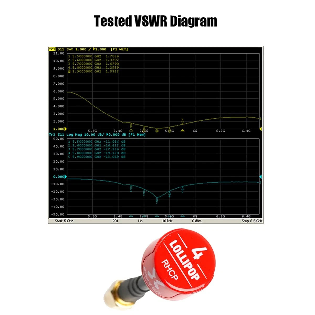2pcs FOXEER FPV Antenna Lollipop 4 Updated Version 5.7GHz RHCP 2.5Dbi SMA Red