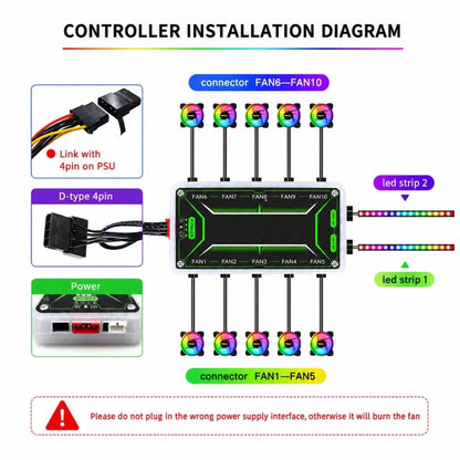 Adjustable RGB Light Fan Controller Remote Control Computer Case Hub Adapter Kit