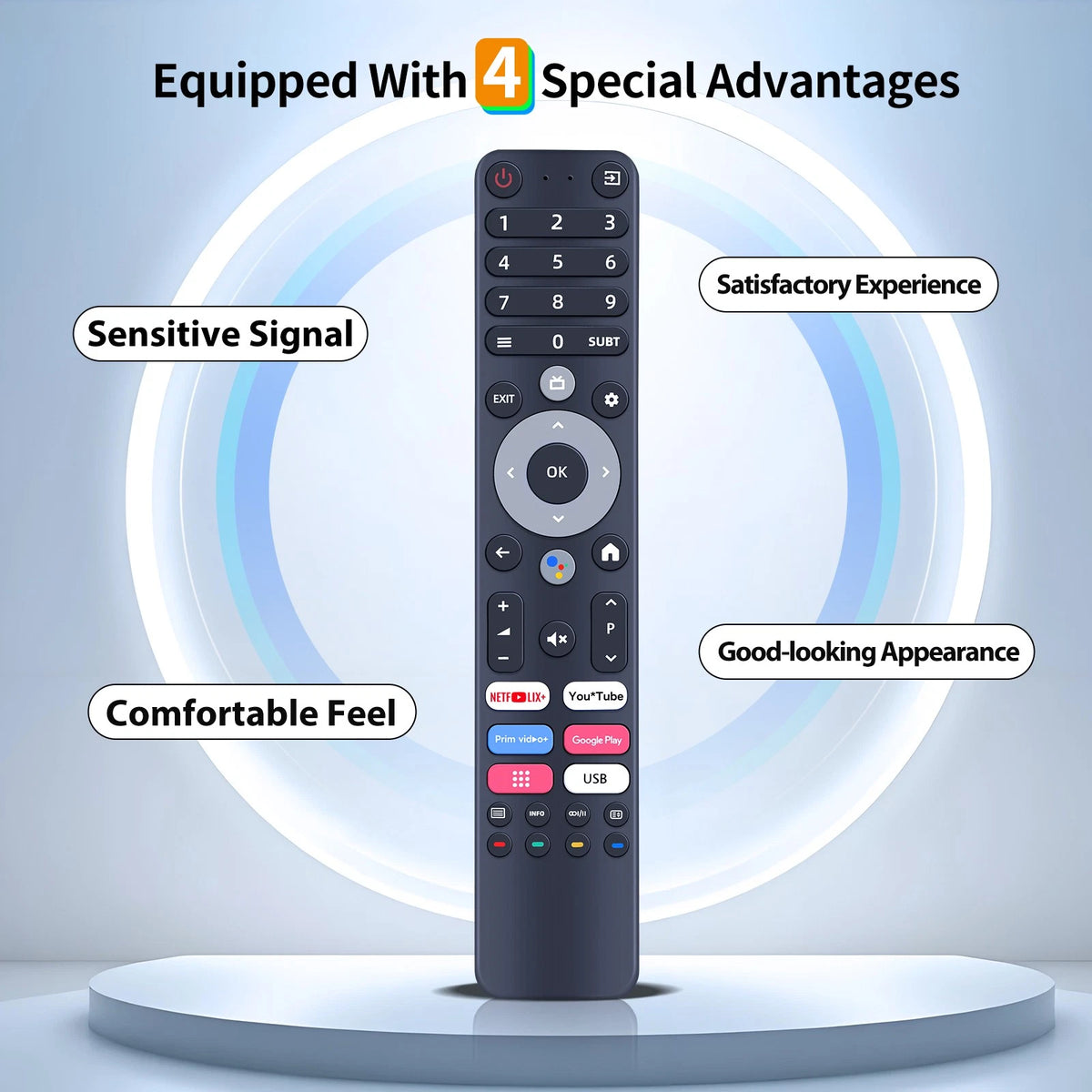 Remote Control For DEXP A321, A431, A501, A551, Q551, Q651 Without Voice