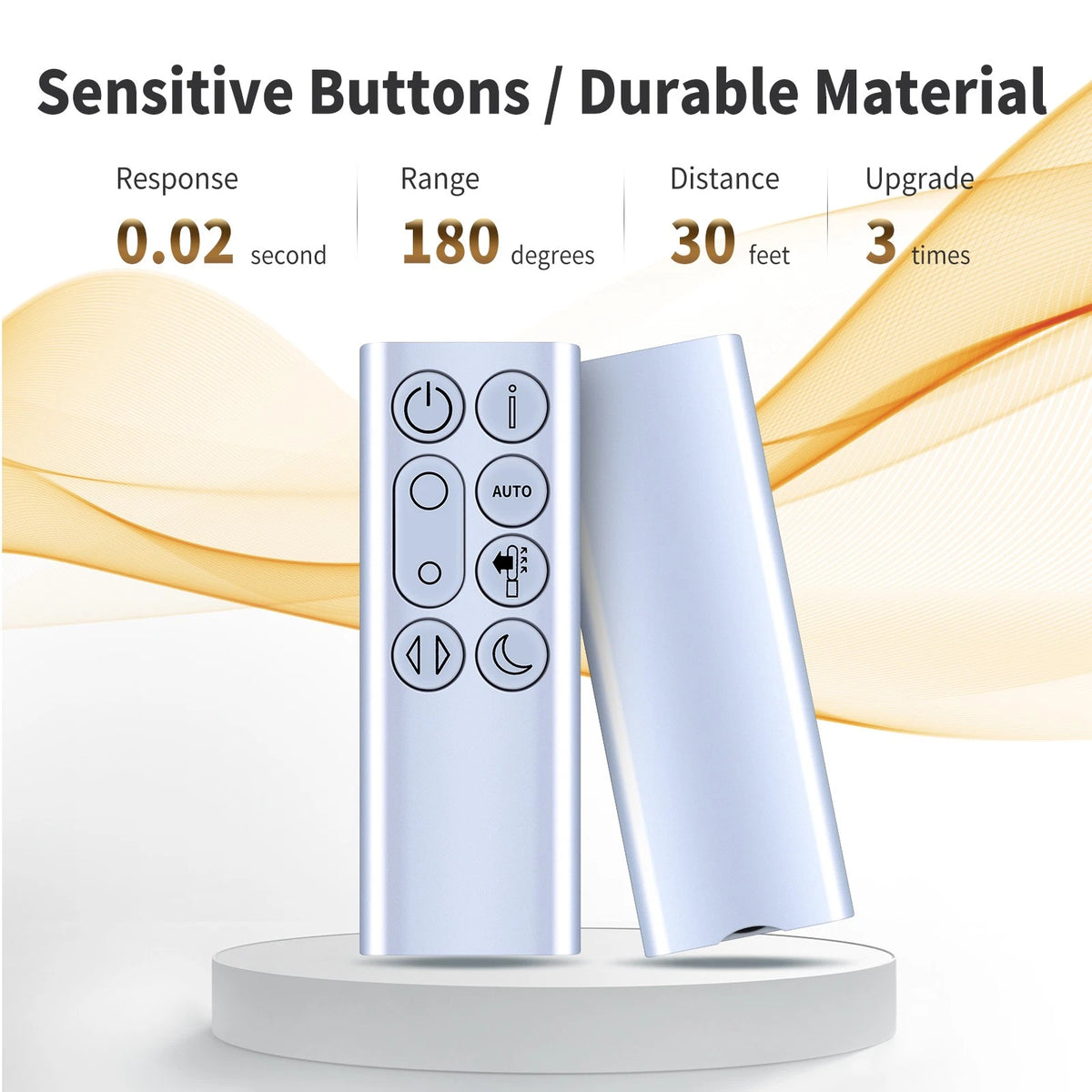 Remote Control For Remote Control For Dyson Pure Cool Tower Fan TP4A TP4B