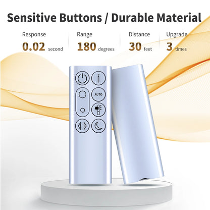 Remote Control For Remote Control For Dyson Pure Cool Tower Fan TP4A TP4B