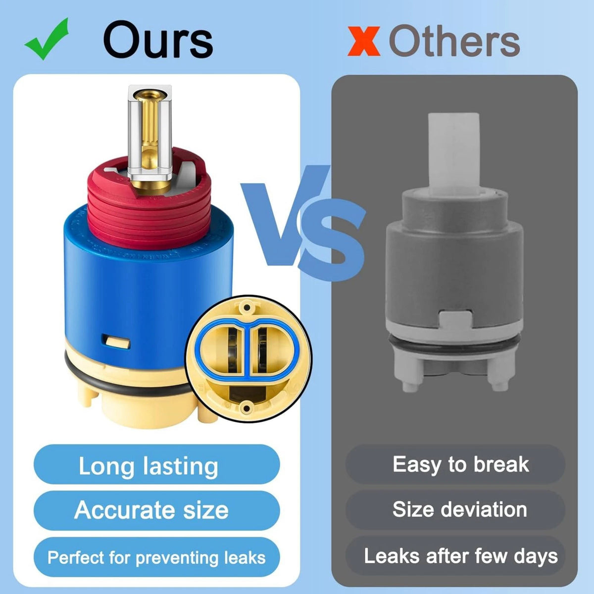 1PC JH02BJ Ceramic Pressure Balance Shower Cartridge Multi- Compatibility