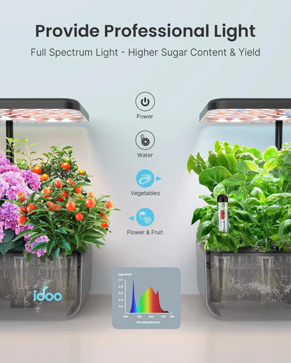 iDOO 12 Pods Indoor LED Hydroponic System Kit, 12 Pods, Transparent