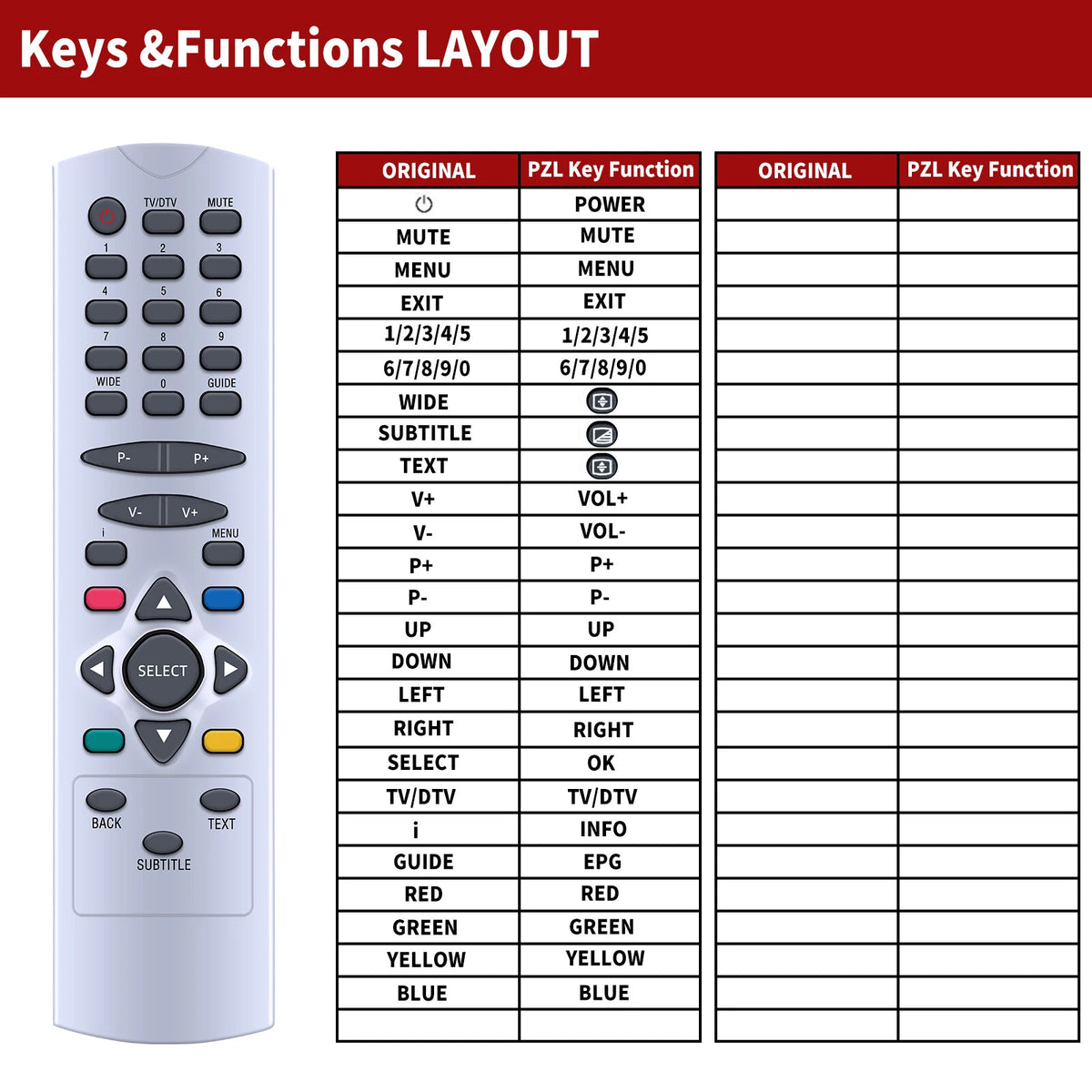 RC-2545 Replacement Remote Control For Acoustic Solutions/dura GDB2