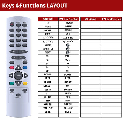 RC-2545 Replacement Remote Control For Acoustic Solutions/dura GDB2
