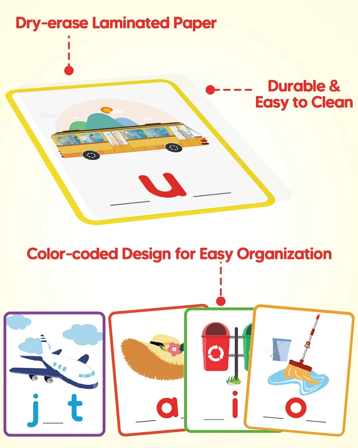 Gojmzo CVC Word Writing & Spelling Flash Cards, Preschool Learning Medium
