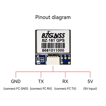 BZGNSS BZ-181 FPV GPS Module - Dual Protocol M10 Drone for RC Drone...