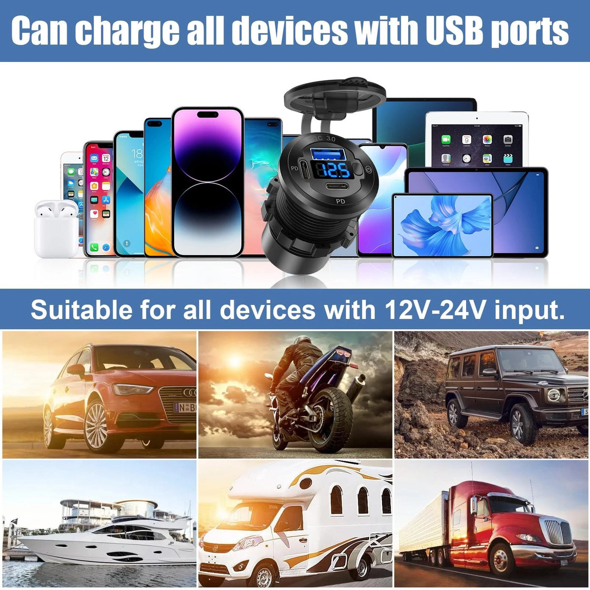 12V USB Car Socket Round C Outlet, 3-Port Marine Fast pack of one