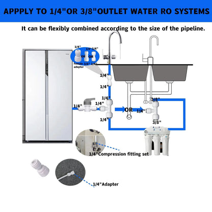 Refrigerator Water Line Kit Connection and 1/4 Compression 25FT+11PCS, White