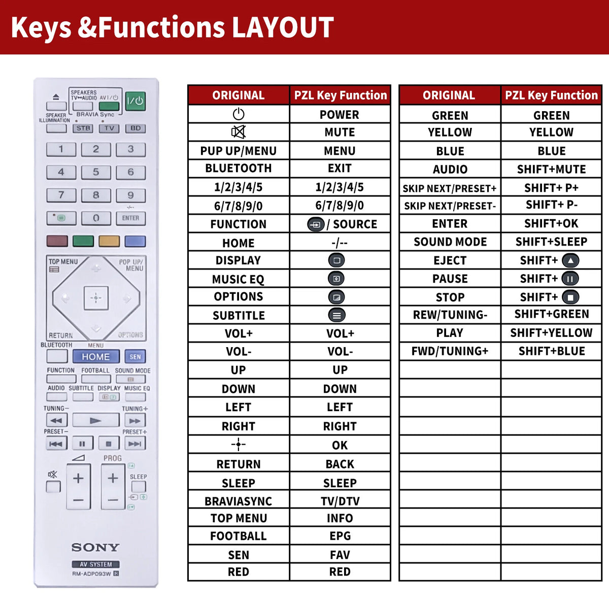 RM-ADP093W Remote Control For Sony AV System BDV-N9900SH RM-ADP094W BDV-N7100W