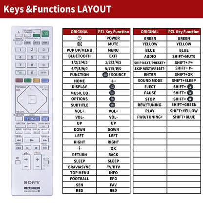 RM-ADP093W Remote Control For Sony AV System BDV-N9900SH RM-ADP094W BDV-N7100W