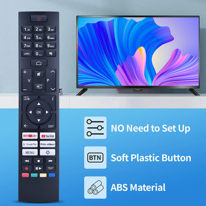 Replacement Remote Control For Cecotec ALU10055