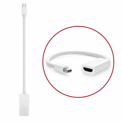 2Pcs Mini DP Thunderbolt To HDMI Cable Converter 4K For MacBook Surface Mac iMac