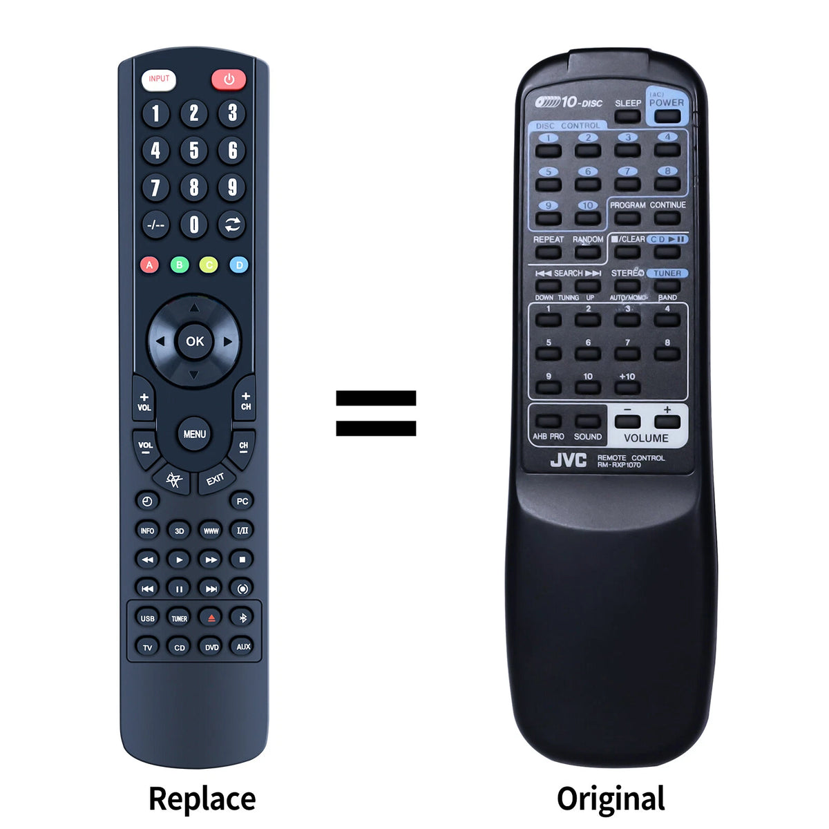RM-RXP1070 Replacement Remote Control For JVC PCXC70BK PCXC60BK PCXC70 PCXC60