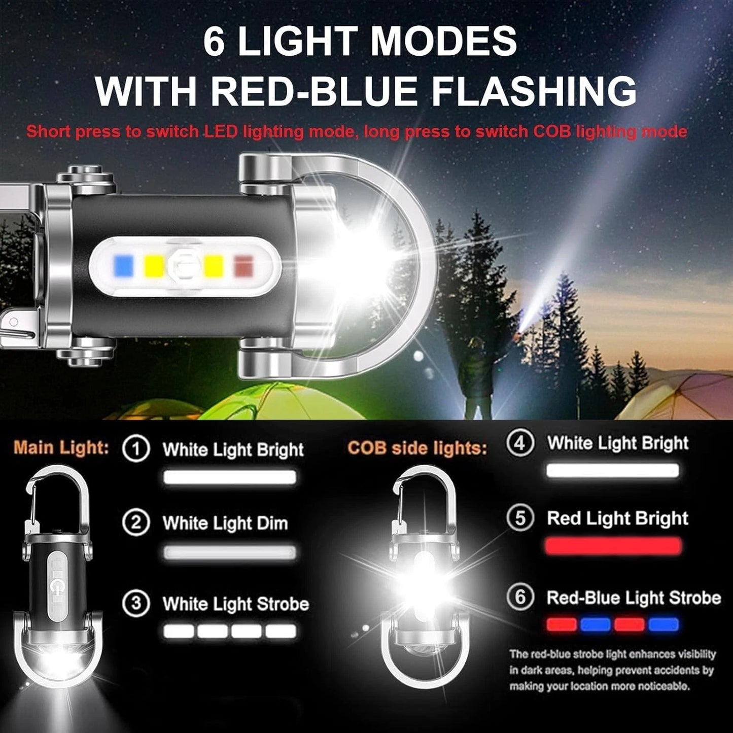 2 Pack Rechargeable Keychain Flashlights, EDC Mini 2 pack, Black