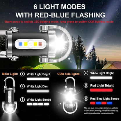 2 Pack Rechargeable Keychain Flashlights, EDC Mini 2 pack, Black