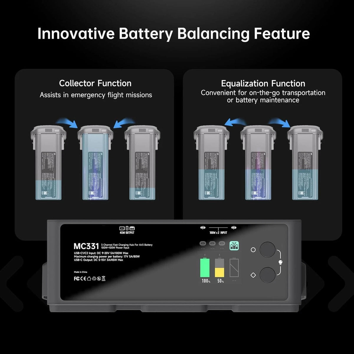 200W DJI Air 3/3S Battery Charger Hub，Fast Charging, 3-Channel Parallel,...