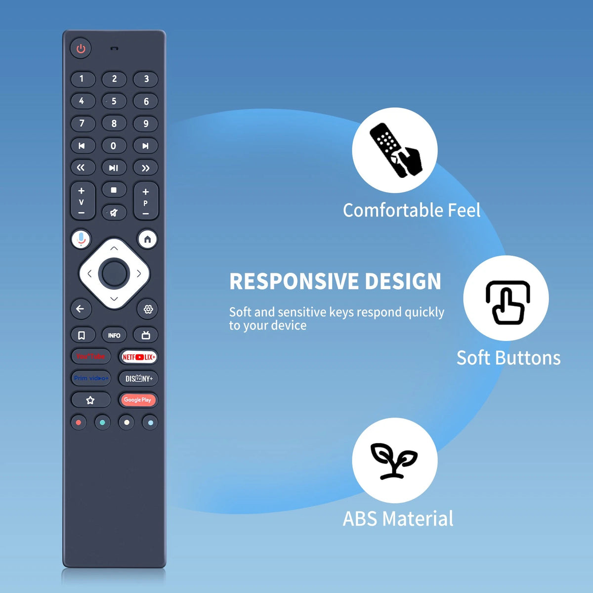 Voice Remote Control For Nokia Streaming Box 8010/ 5000A,5500A,5800A,6500A