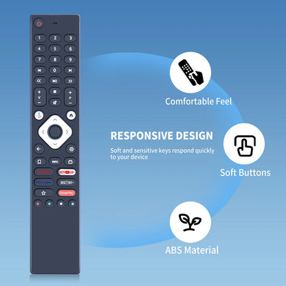 Voice Remote Control For Nokia Streaming Box 8010/ 5000A,5500A,5800A,6500A