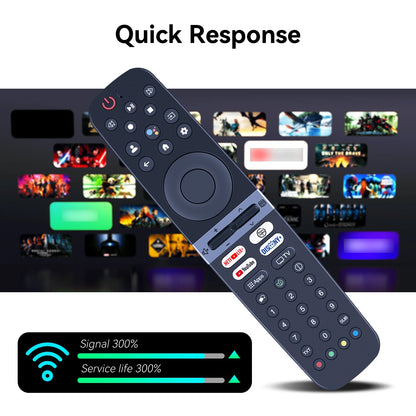Remote Control For Grundig TV With Voice