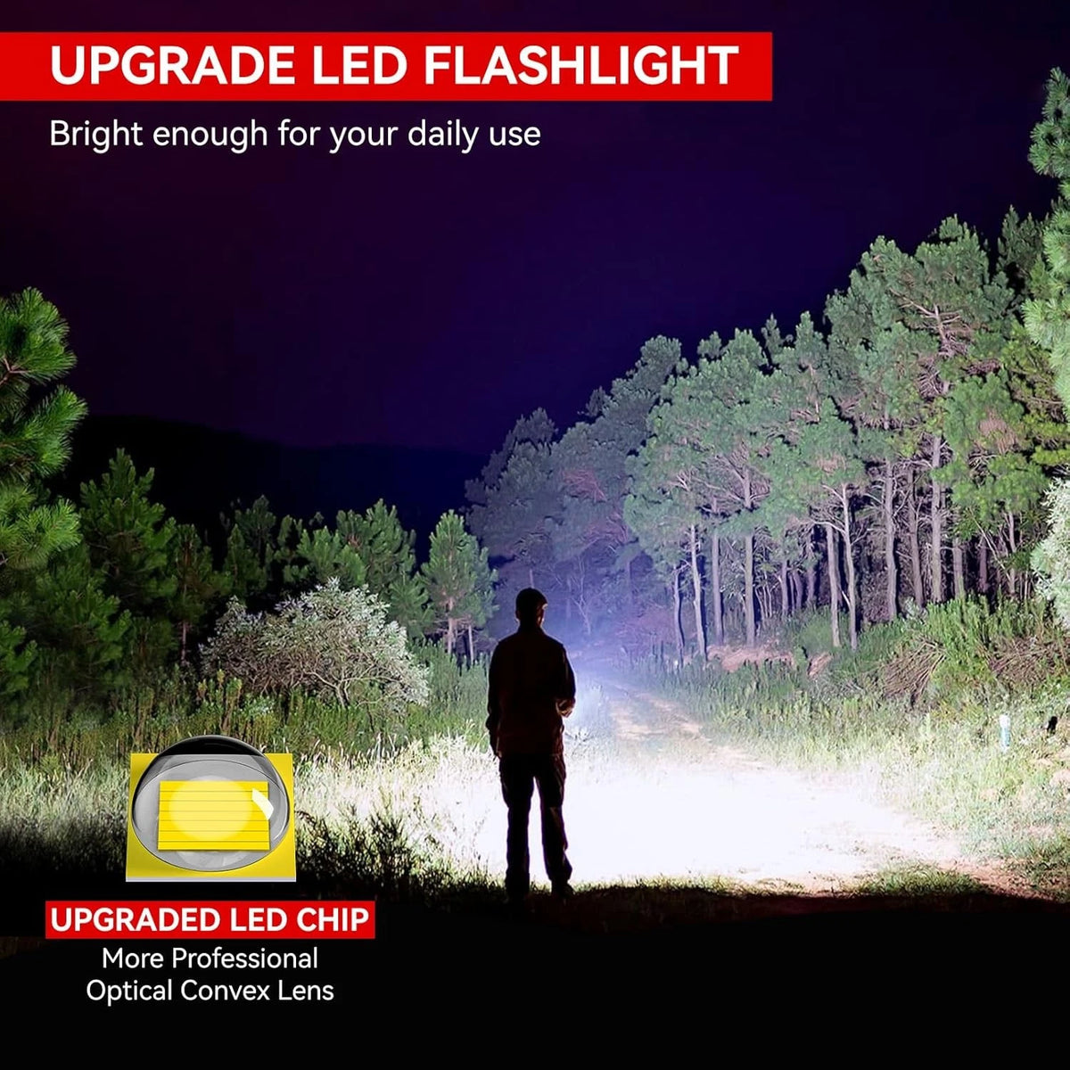 LETMY Tactical Flashlight S2000-2 Pack Bright Military Grade 2 PACK, Black