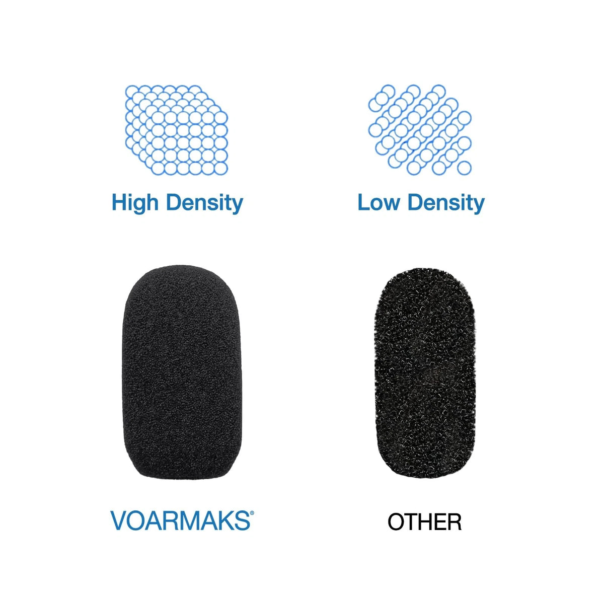 Voarmaks 4-Pack Mic Foam Covers Compatible with Steelseries Arctis 1, 3, 5,...