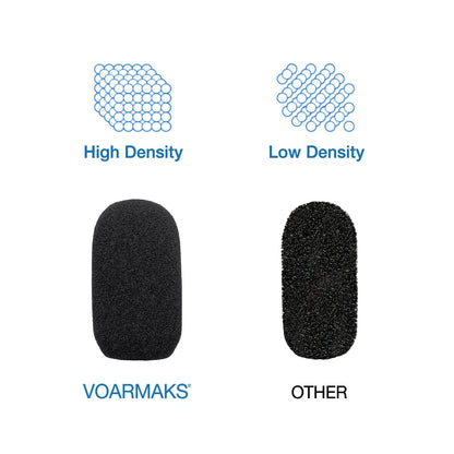 Voarmaks 4-Pack Mic Foam Covers Compatible with Steelseries Arctis 1, 3, 5,...