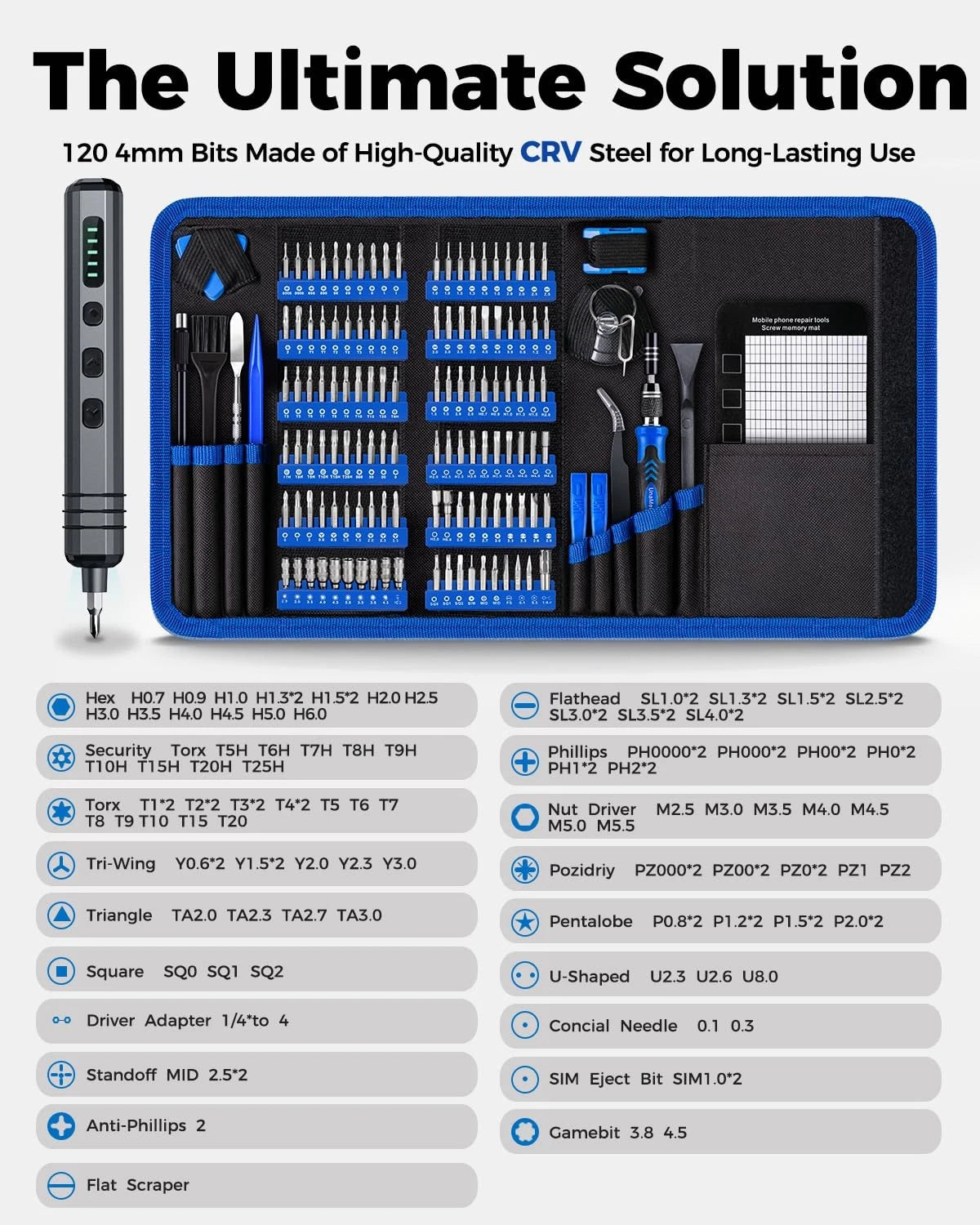 Mini Electric Screwdriver Set 140-IN-1: Set, Blue