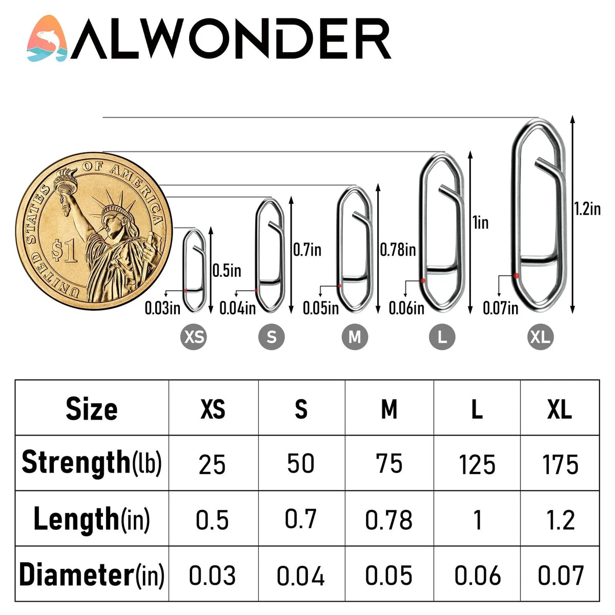 Alwonder 50PCS Fishing Power Speed Clips, High Strength S-50LB-0.7IN