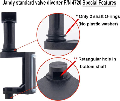 ATIE 2-Port/3-Port Pool Valve Rebuild Complete Kit Compatible with 1 Pack