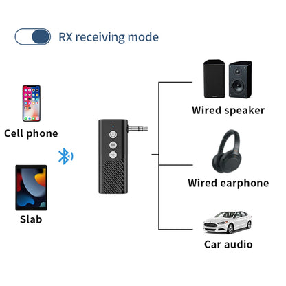 Jack Aux 5.3 Transmitter Receiver 3-in-1 Wireless Bluetooth Adapter Audio 3.5mm