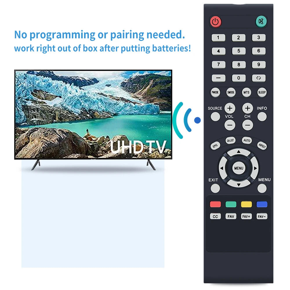Remote Control For PROSCAN TV PLDED3996A-E PLDED3273A-E PLDED5066A-B