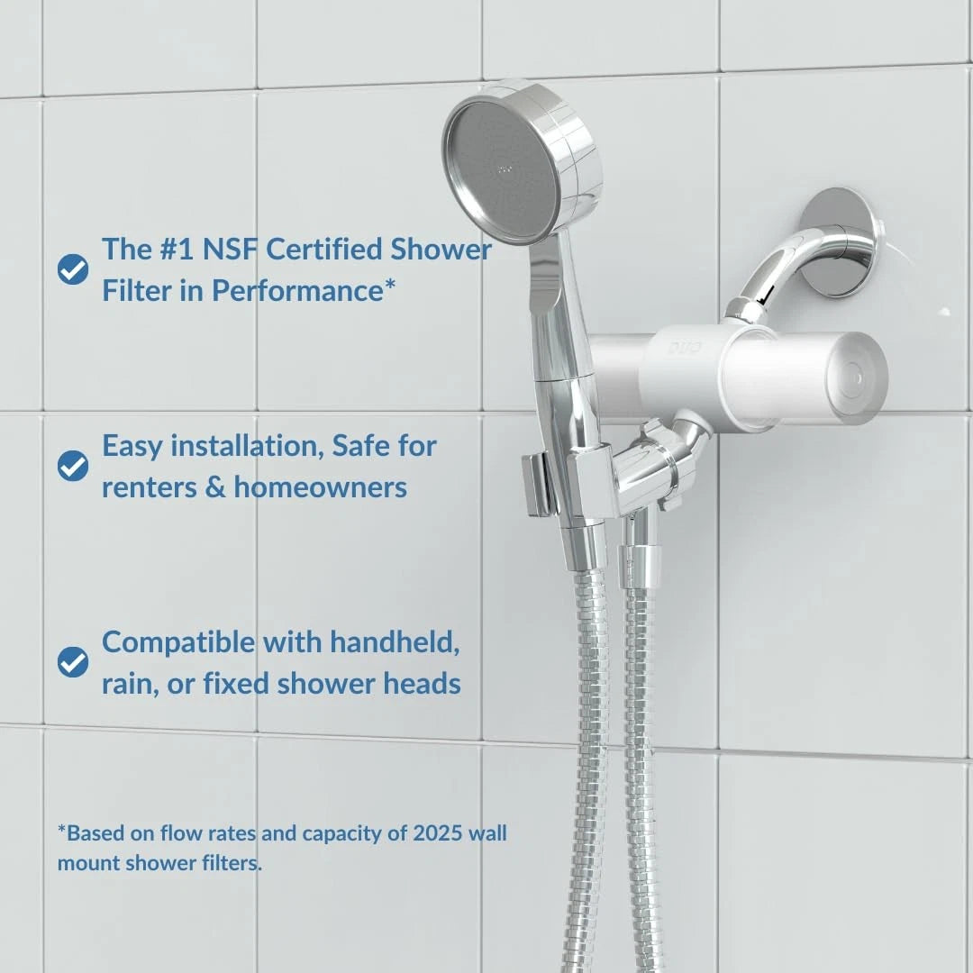 Weddell Duo Shower Filter – NSF Certified for Chlorine Black