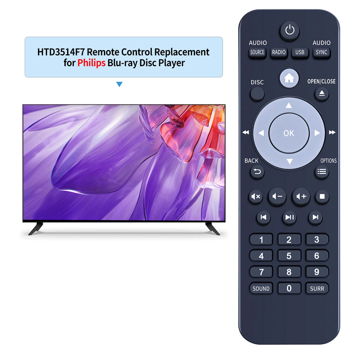 RC-2802 996510062717 Remote Control For Philips HTD3514/F7 HTD3570/12 HTD3540