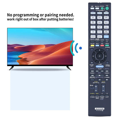 RM-AAP080 Remote Control For Sony Receiver STRDA1800ES 1-490-456-11