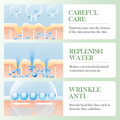 Centella Skincare Sets,6-Piece Hydrating Set , Face Care Kit C