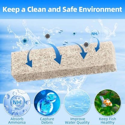 Aquarium Ammonia Filter Pads Replacement Kit Compatible For HOB Filter