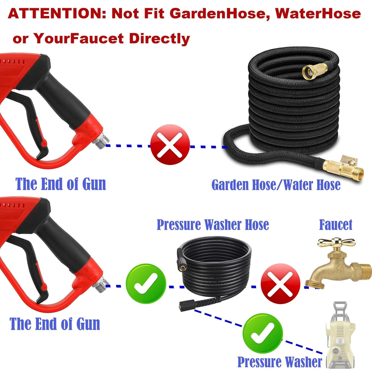 Tool Daily Deluxe Pressure Washer Gun, with Replacement 40inch, Black, Red