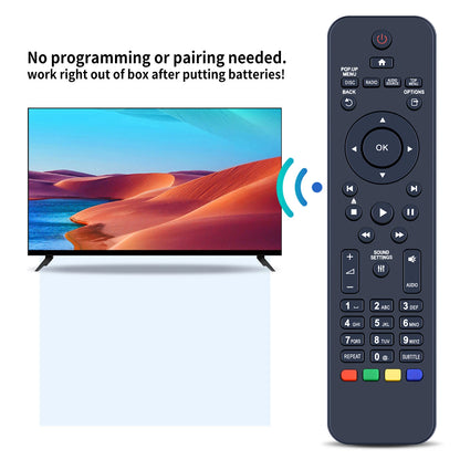 Replacement Remote Control For Philips 5.1 Home theater HTS3563/98 HTS5563