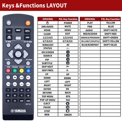 BDP123 Replacement Remote Control For Yamaha DVD Player BD-S477 BDS477