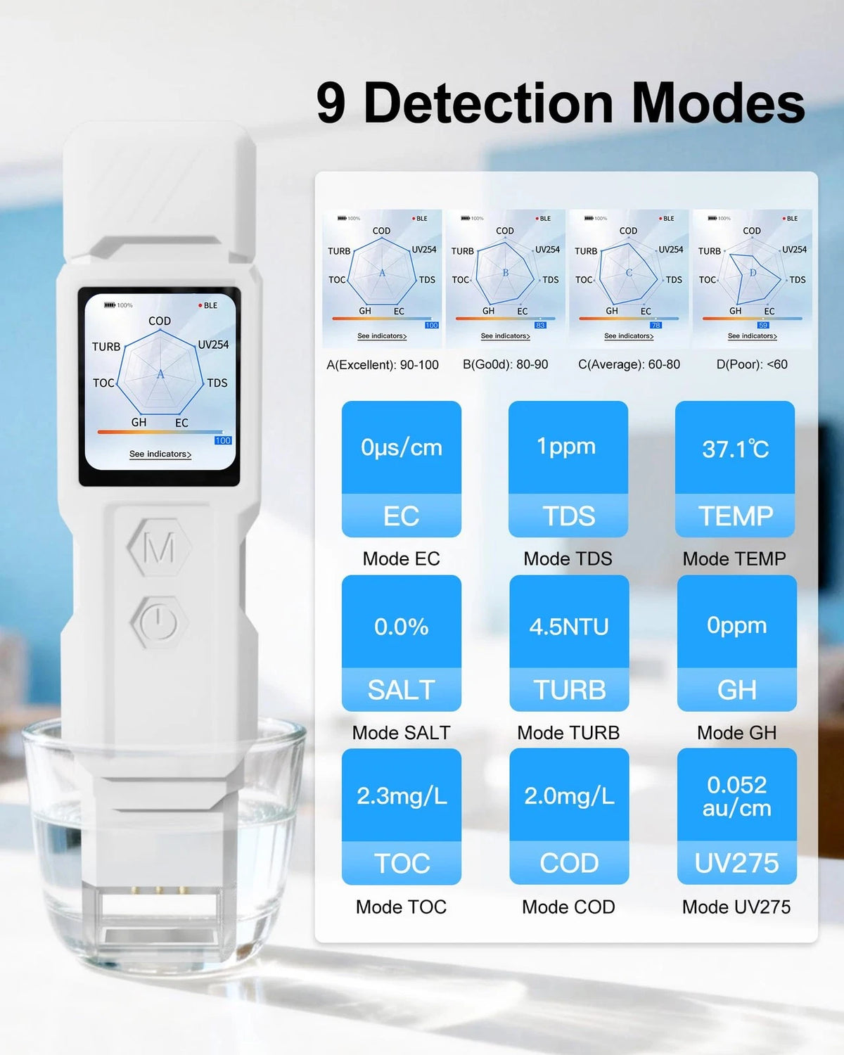 9-in-1 Smart Water Tester with APP Monitoring, Digital Test Kit for...
