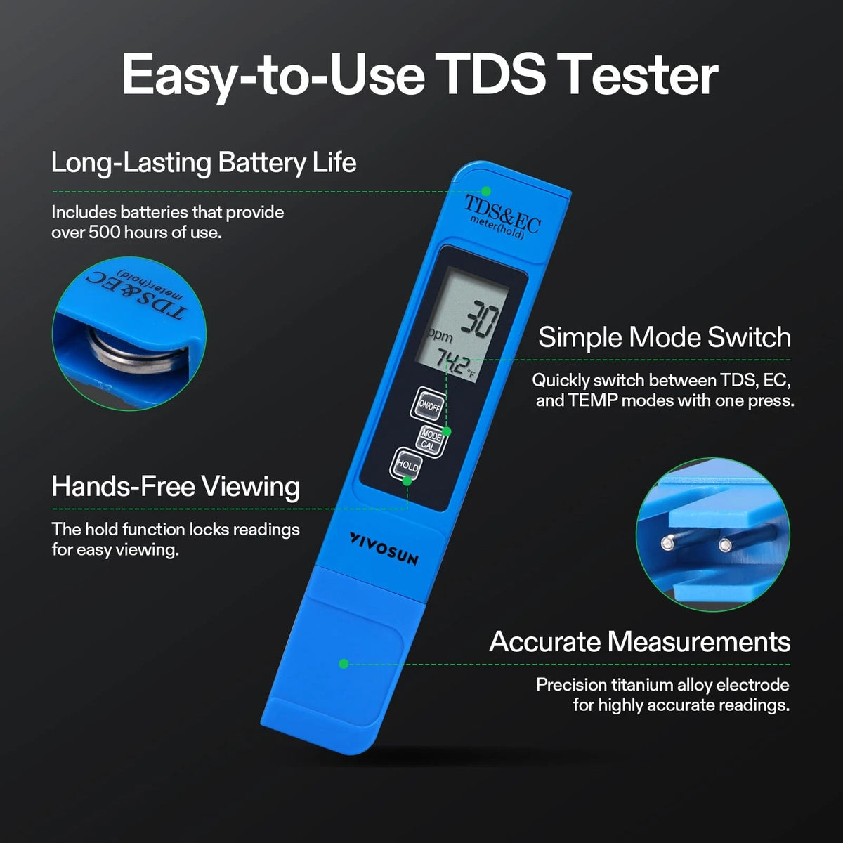 VIVOSUN Digital pH and TDS Meter Kits, 0.01pH High Kit, Yellow+Blue