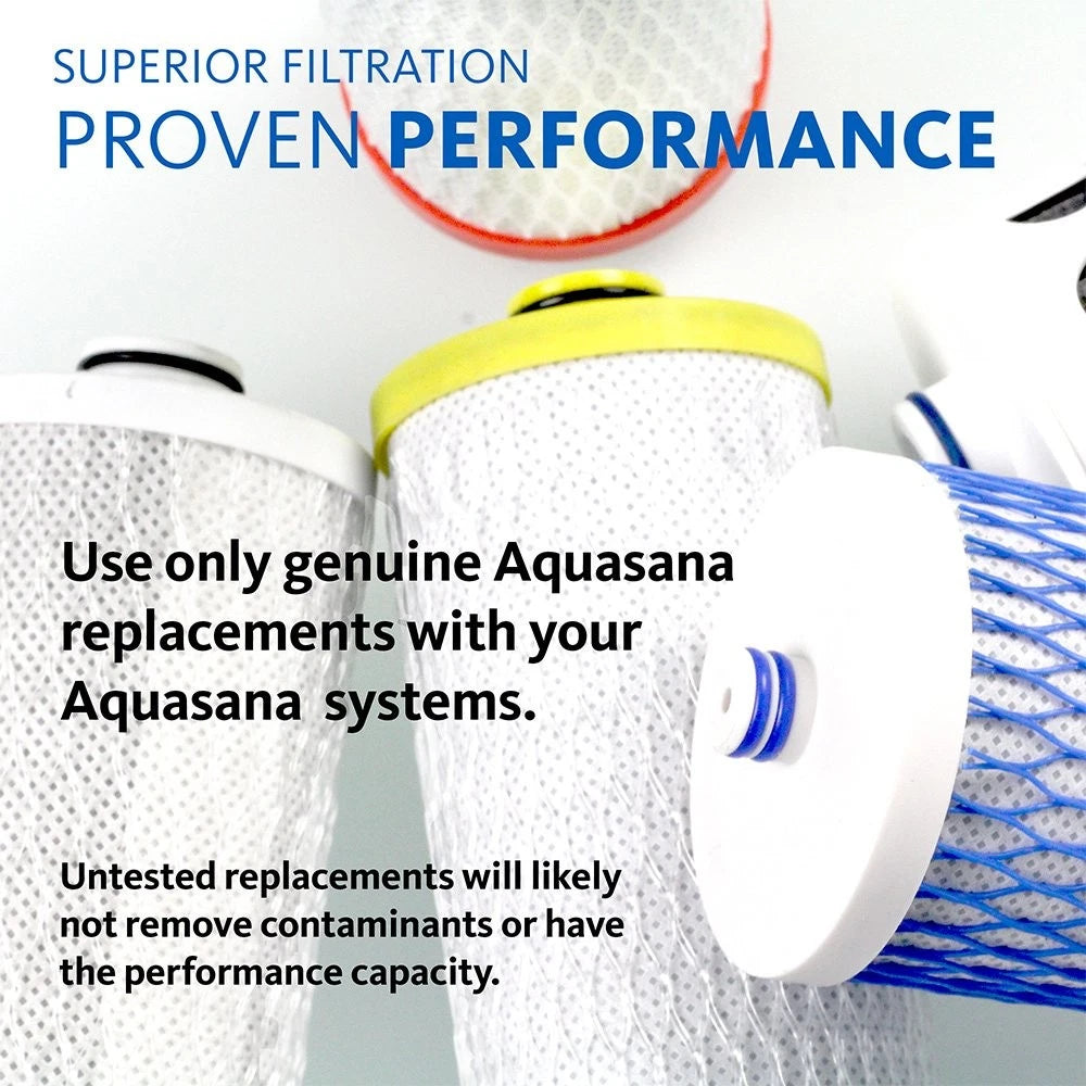 Aquasana Whole House Replacement Pre-Filters | 4 Count 10” Pre-filters, White