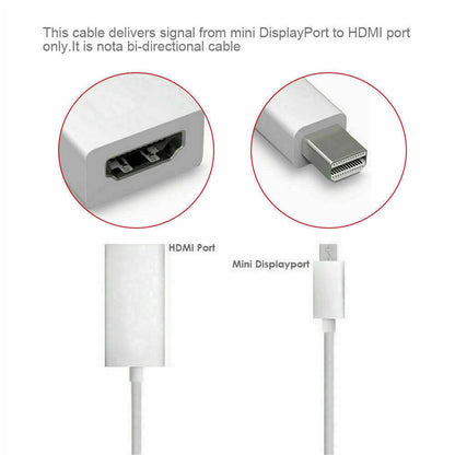 Mini DP Thunderbolt To HDMI Cable Converter 4K For MacBook Surface Mac iMac