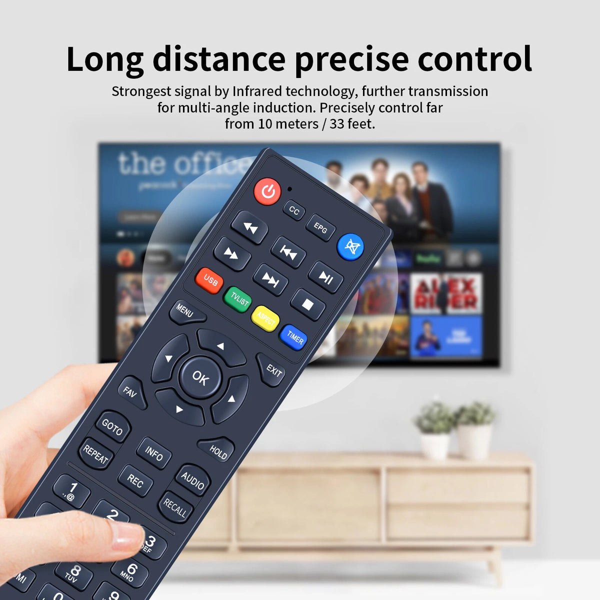 Remote Control For Mediasonic HomeWorx ATSC Digital Converter Box HW250STB