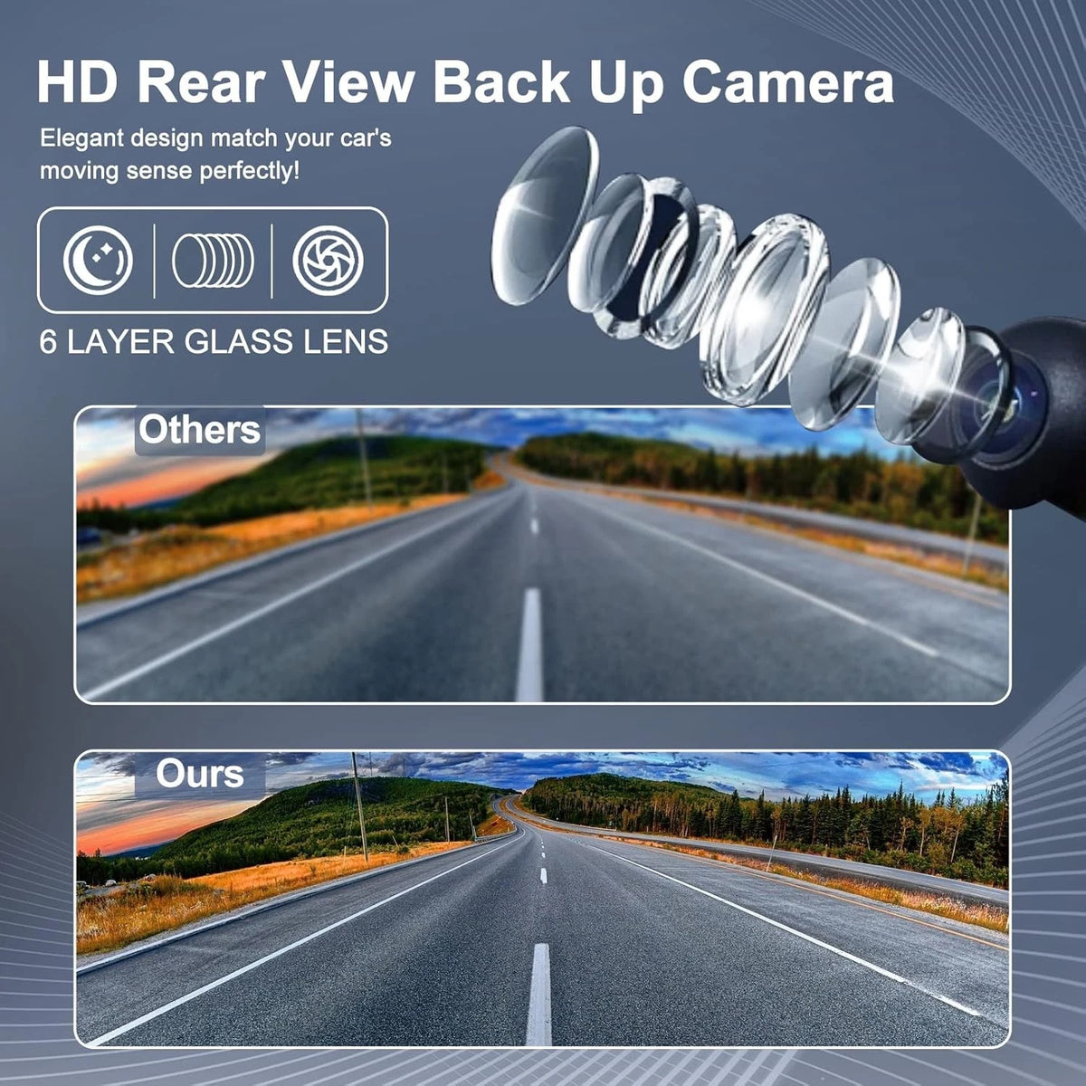 Rear View Backup Camera Parking Assist Compatible with 2014-2017...