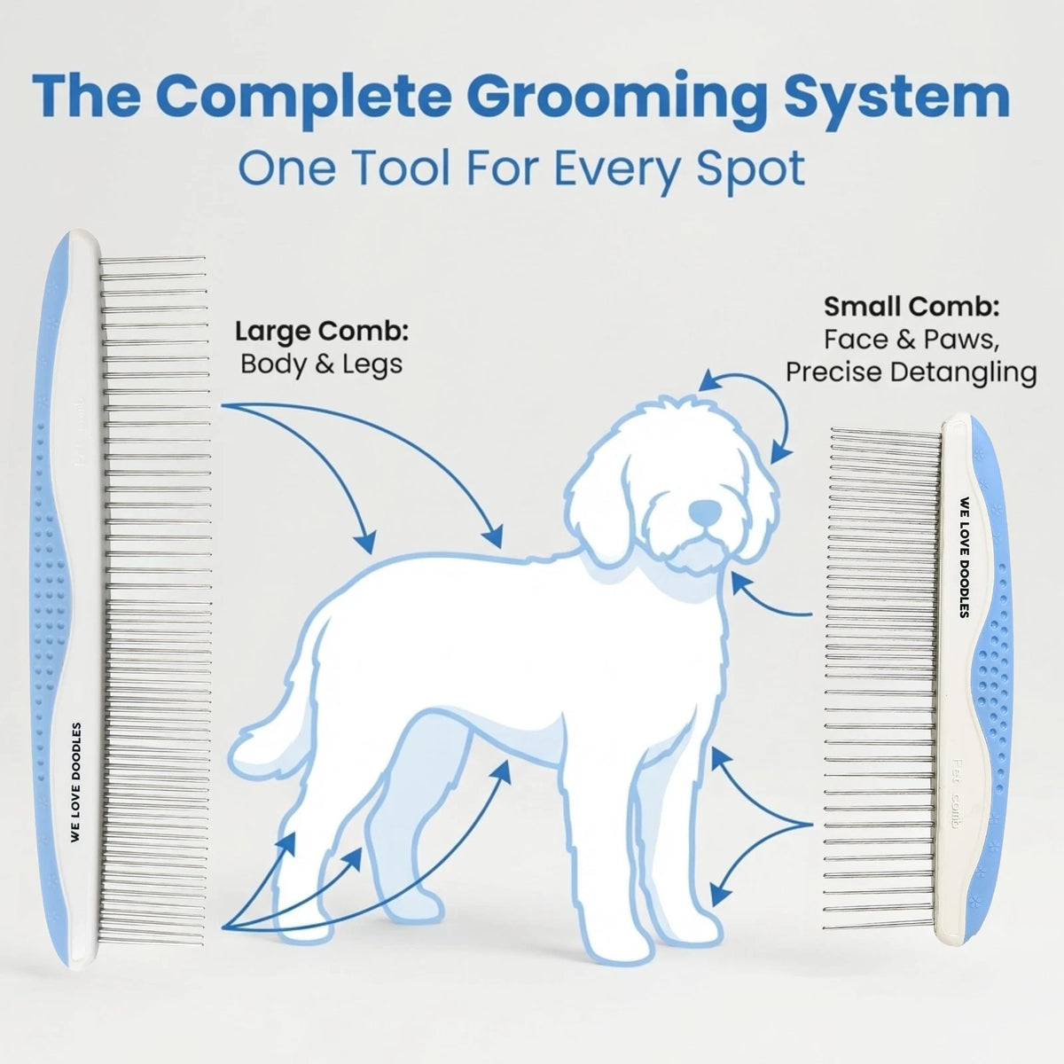 Metal Dog Combs for Grooming Matting, Doodle Large & Small (2-Pack), Blue