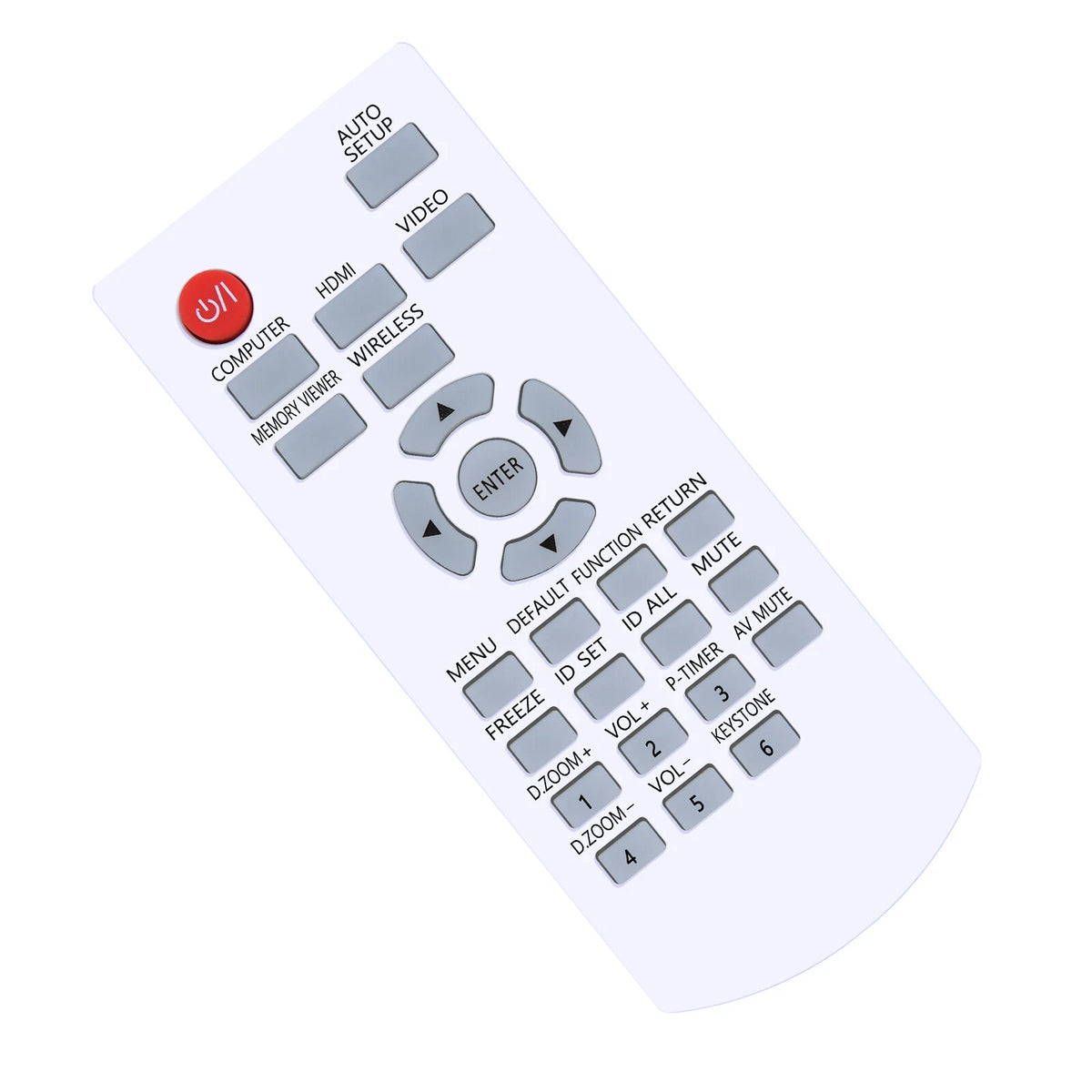 N2QAYA000142 Remote Control For Panasonic PT-SW280A PT-SX320A PT-SX300A