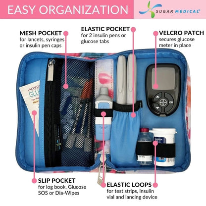 Sugar Medical Diabetes Supply Case | Supplies Travel Medium, Addison