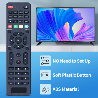 Replacement Remote Control For WINIA TV Box